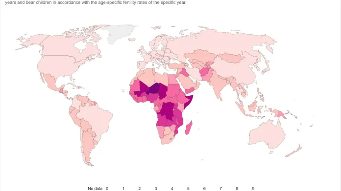 Počet dětí narozených na ženu, průměr států