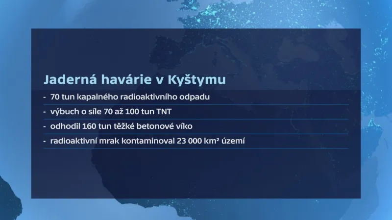 Jaderná havárie v Kyštymu