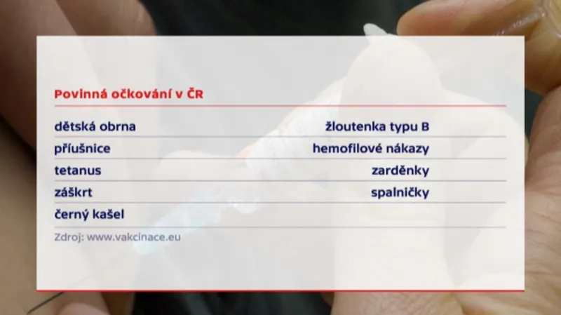 Povinná očkování v Česku