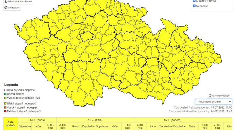 Výstraha meteorologů