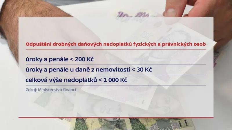 Odpuštění drobných daňových nedoplatků