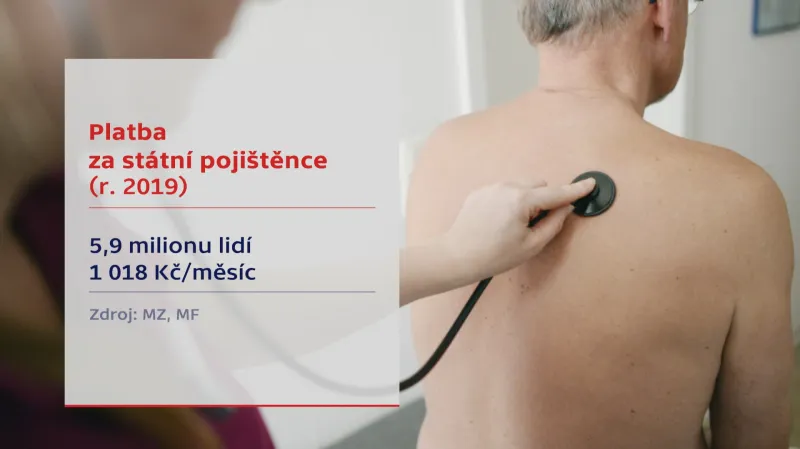 Platby za státní pojištěnce