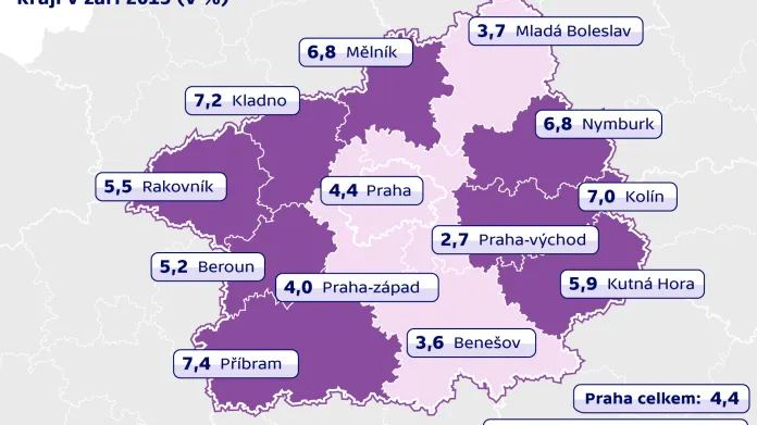 Nezaměstnanost v Praze a Středočeském kraji