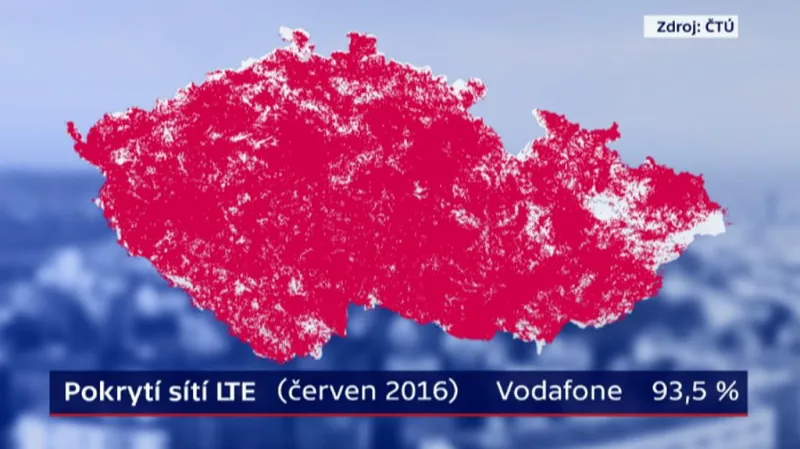 Vodafone