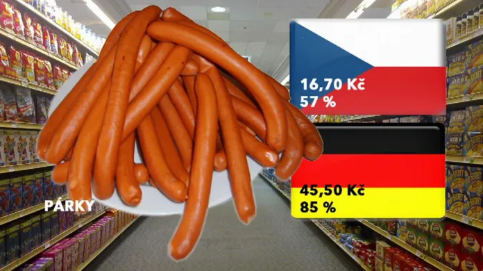 Srovnání cen a obsahu masa v párcích