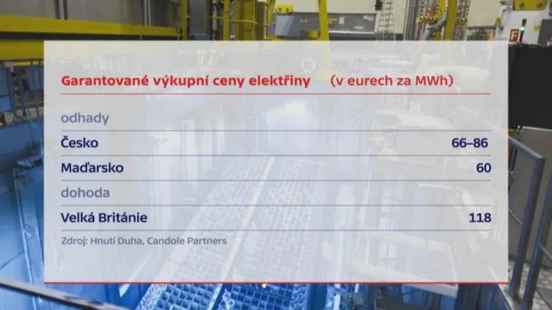 Jaderná energetika1