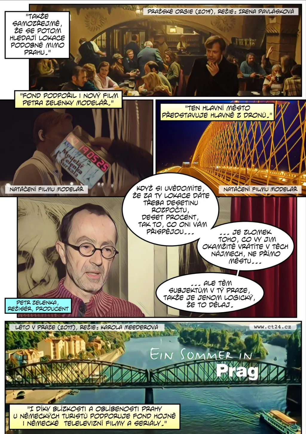 Praha platí filmařům za to, že vypadá jako... Praha