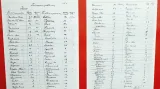 Z výstavy o italských uprchlících na Blanensku a Boskovicku