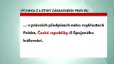 Výjimka z Listiny základních práv EU