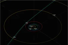 Astronomové objevili zřejmě třetího mezihvězdného návštěvníka