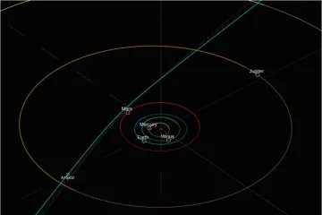Astronomové objevili zřejmě třetího mezihvězdného návštěvníka