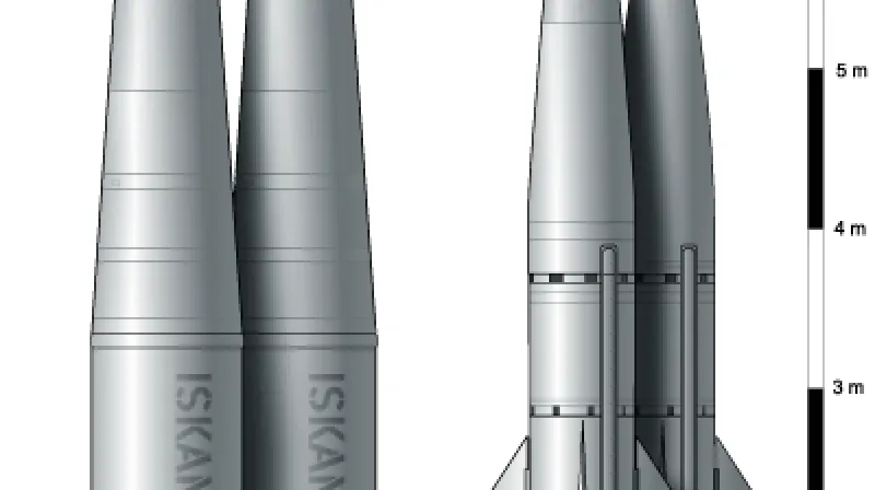 Rakety Iskander E a Točka