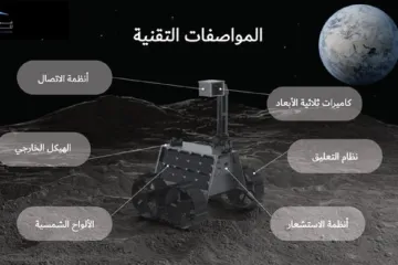 Na Měsíc poletí vozítko Rašíd. Sondu tam za čtyři roky vyšlou Spojené arabské emiráty