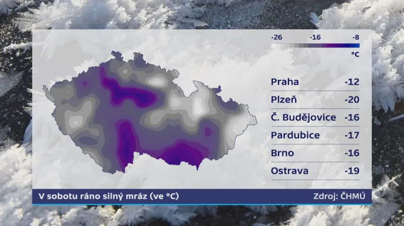 Sobotní ráno bude mrazivé