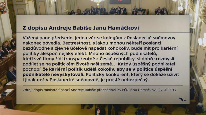 Citace z dopisu Andreje Babiše