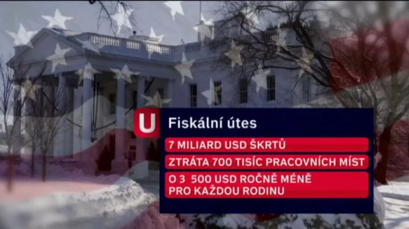 Americký daňový pat tématem Událostí