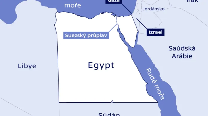 Egypt a okolní státy