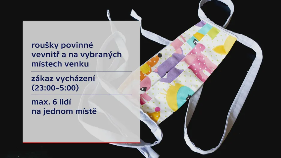 Protikoronavirová opatření