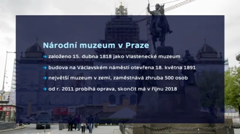 Národní muzeum