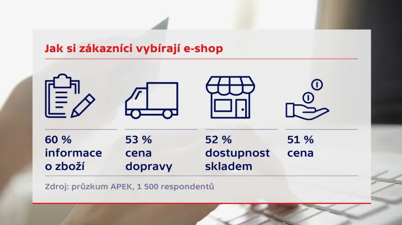 Jak si zákazníci vybírají e-shop