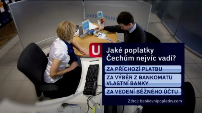 České bankovnictví tématem Událostí