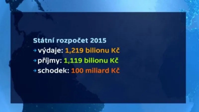 Gapko, GE Money Bank: Schodek 100 miliard je vysoký
