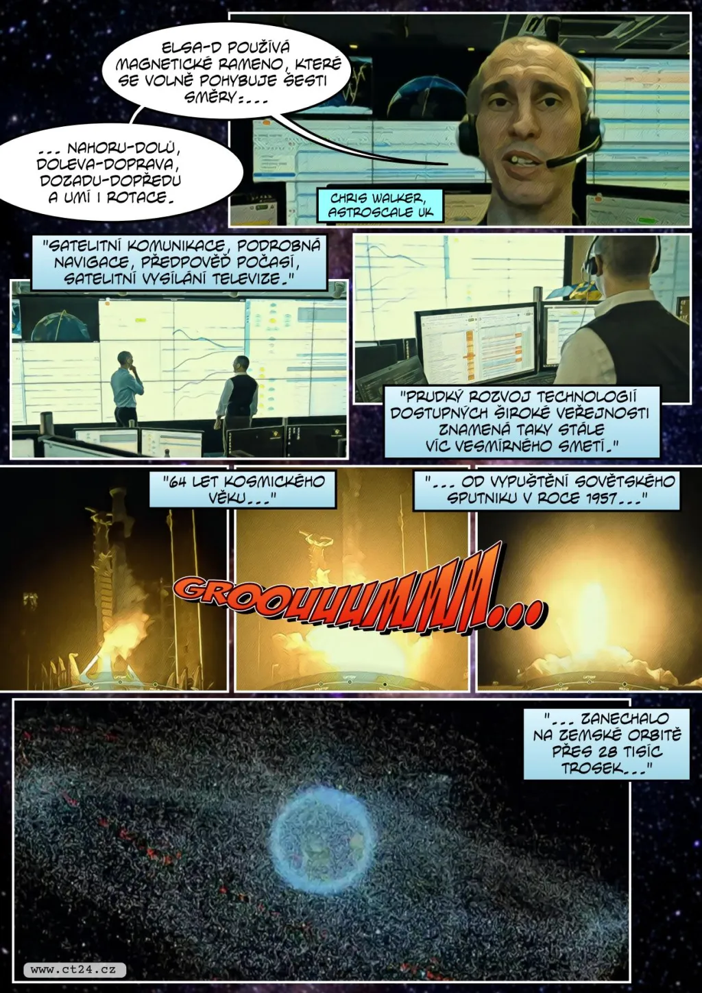 „Vesmírní popeláři“ čistí oběžnou dráhu