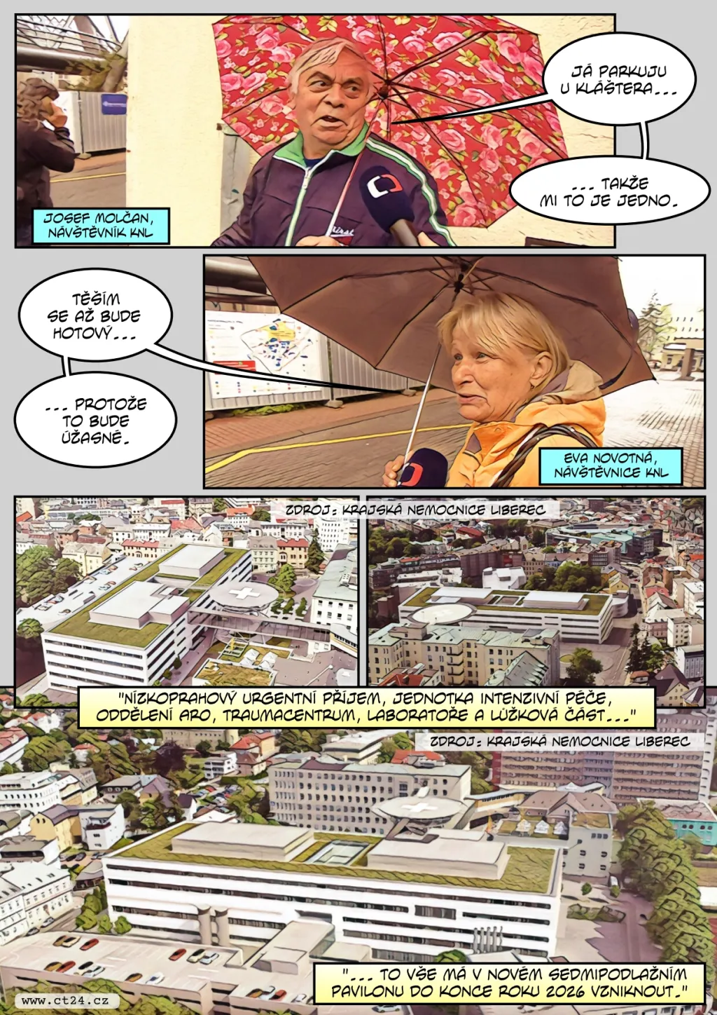 Moderní centrum urgentní medicíny v Liberci nahradí budovu z 19. století