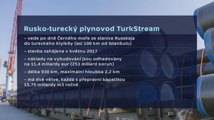 Rusko-turecký plynovod TurkStream