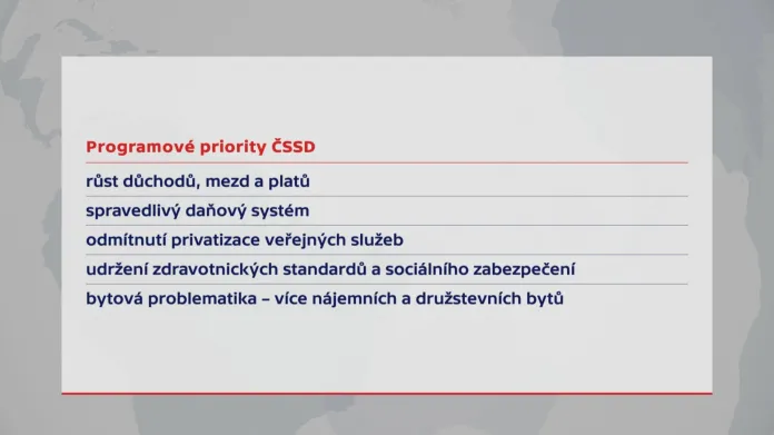 Programové priority ČSSD