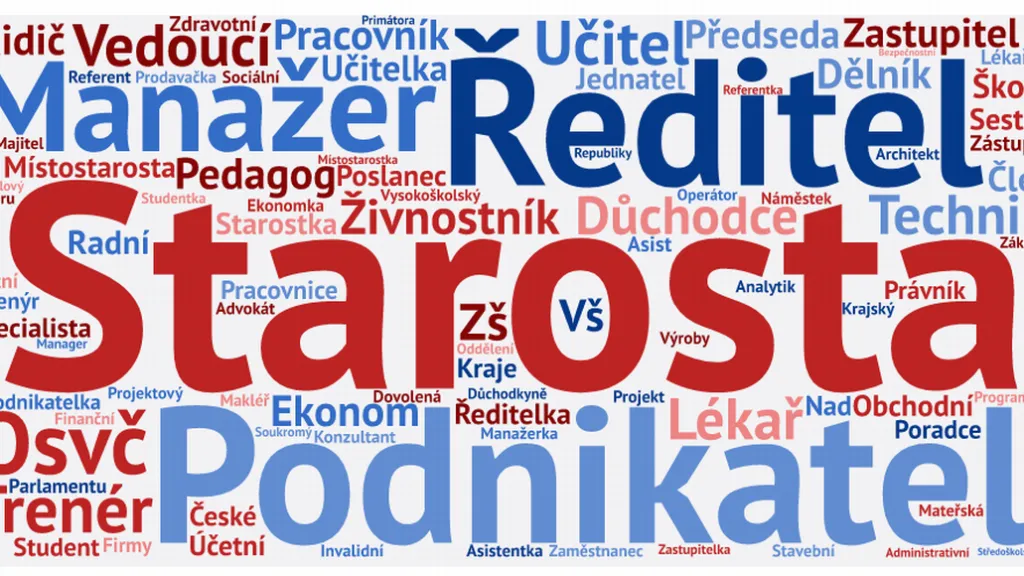 Povolání kandidátů