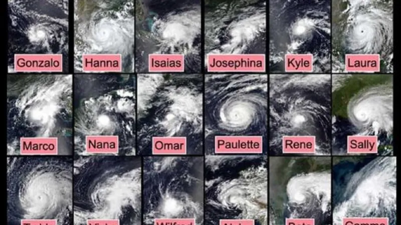 Hurikány letošní sezony
