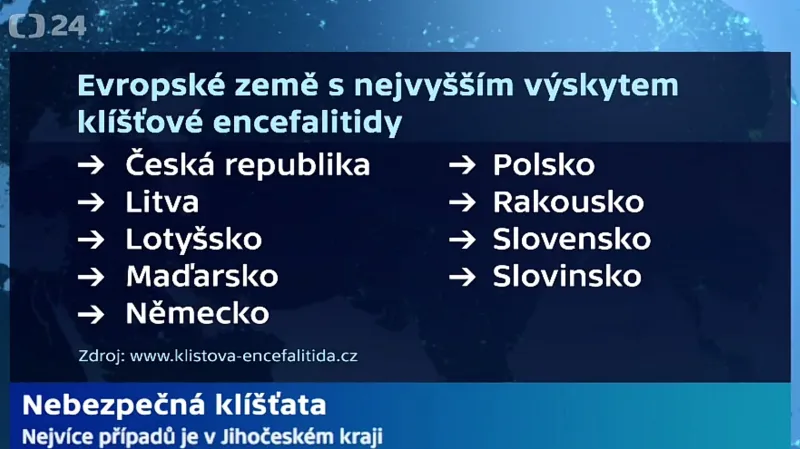 Výskyt klíšťat v Evropě