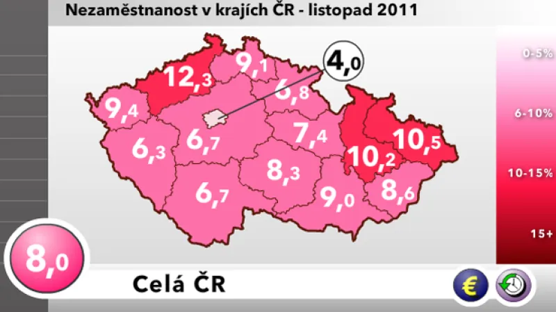 Listopadová nezaměstnanost v krajích ČR