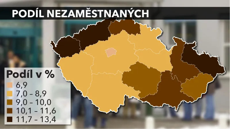 Nezaměstnanost podle krajů