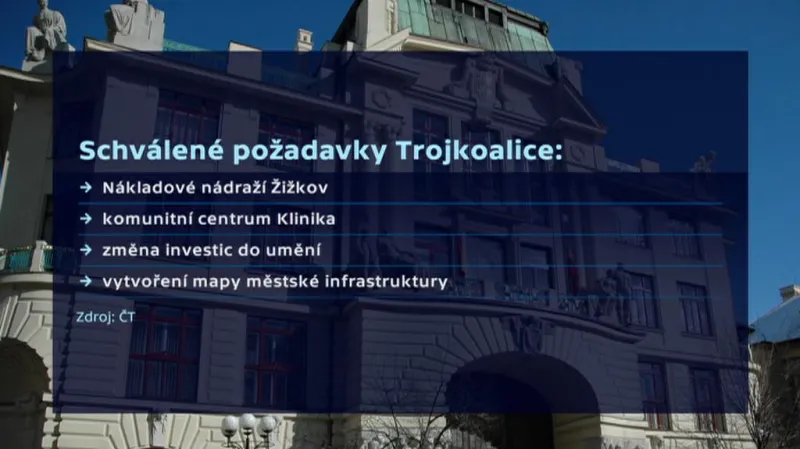 Schválené požadavky Trojkoalice