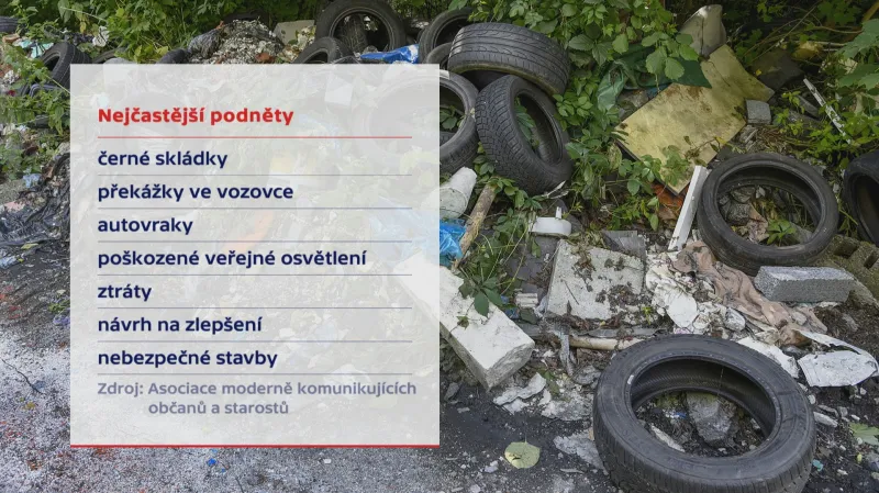 Nejčastější podněty