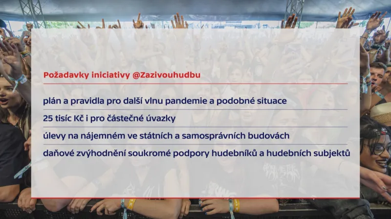 Požadavky iniciativy  #zaživouhudbu