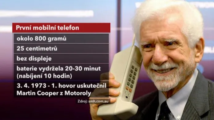 Martin Cooper a první mobilní telefon