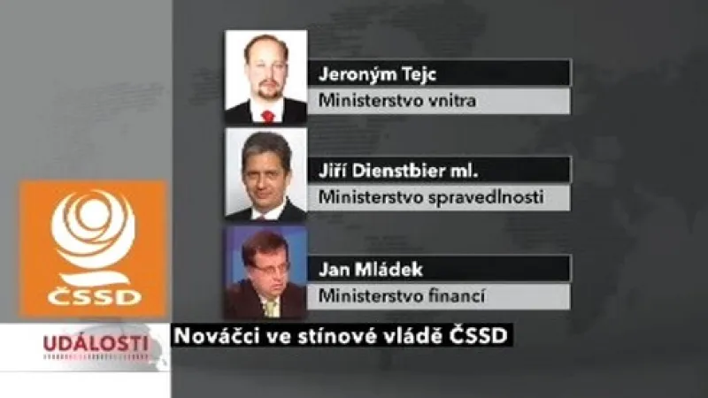 Nováčci ve stínové vládě ČSSD