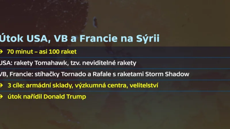 Útok USA, VB a Francie na Sýrii