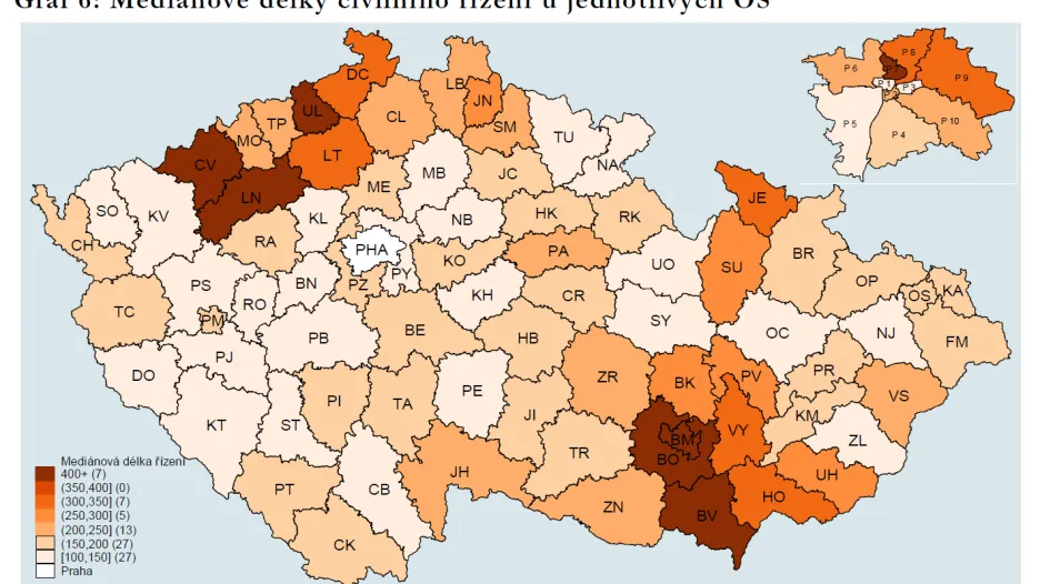Mediánové délky civilních řízení u jednotlivých okresních soudů