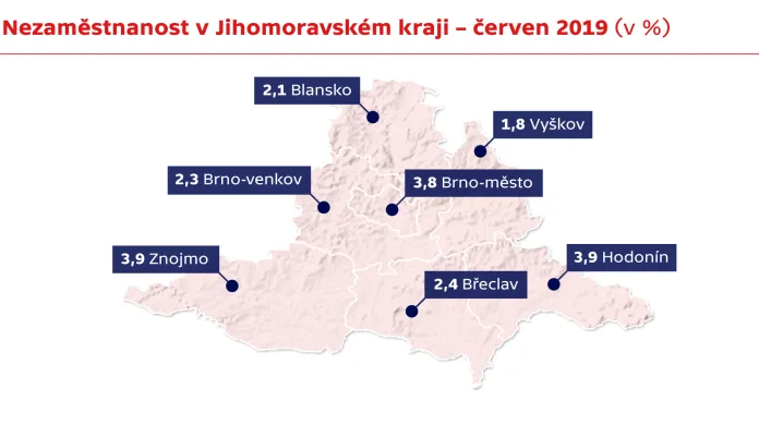 Nezaměstnanost v Jihomoravském kraji – červen 2019 (v %)