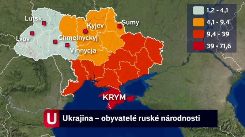Podíl ruského obyvatelstva na Ukrajině