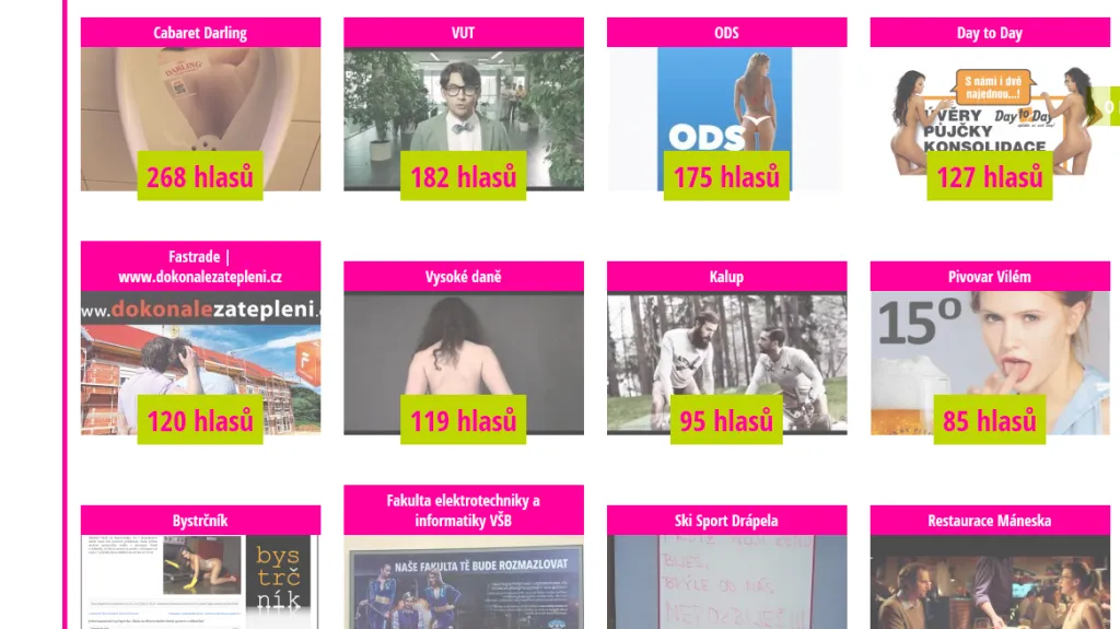 Výsledky sedmého ročníku Sexistického prasátečka