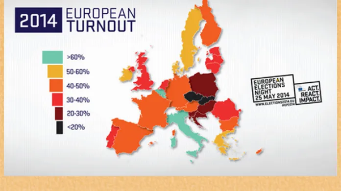 Volební učast v zemích EU