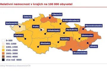 Epidemie chřipky nepolevuje. Kvůli nákaze zemřelo už 48 lidí