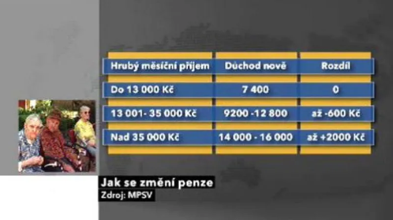 Telefonát Jaromíra Drábka