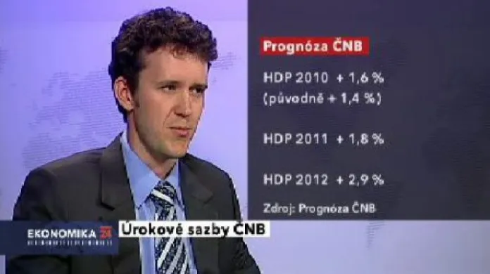 Prognóza ČNB v Ekonomice ČT24