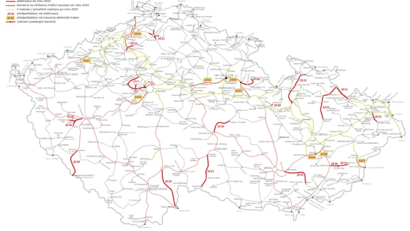 Plánovaný rozvoj elektrifikace